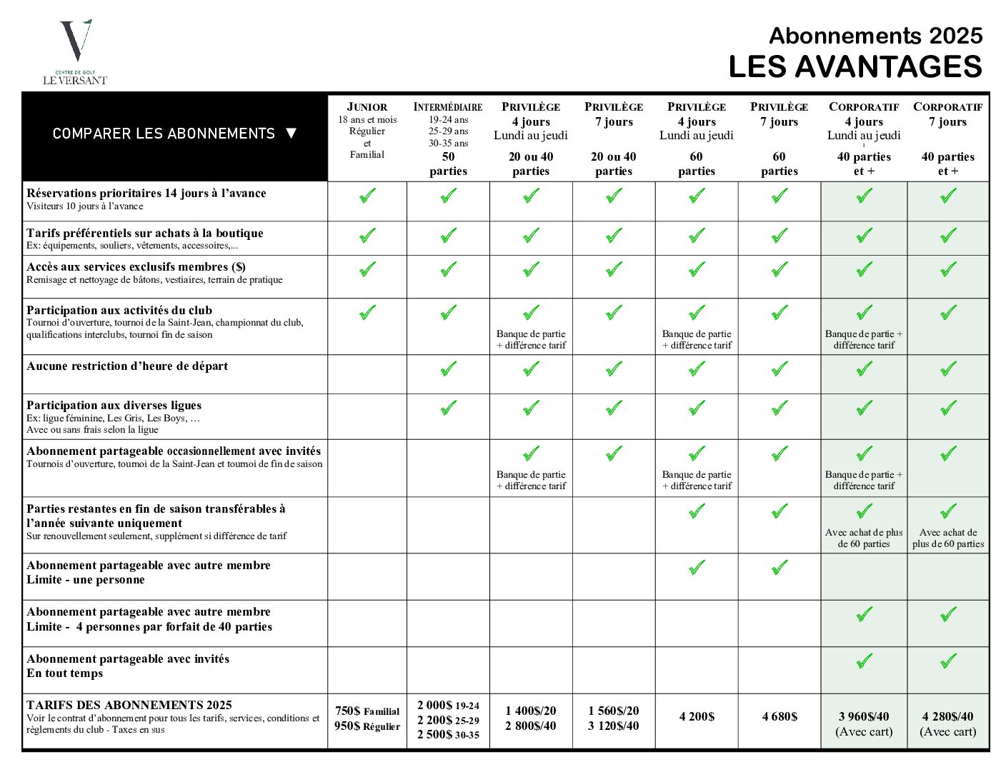 avantages membres 2025 V2